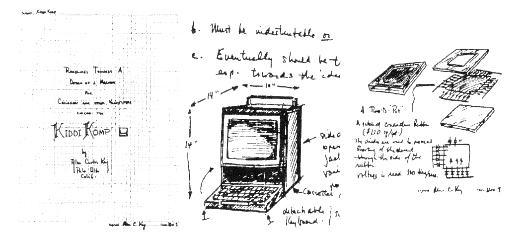 Early sketches of Alan's Kiddi Komp/Dynabook concept, often described as "a personal computer for children of all ages." Image from Semantic Scholar.